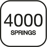 4000 springs