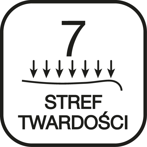 7 stref twardości