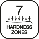 7 hardness zones