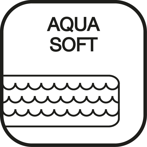 AquaSoft