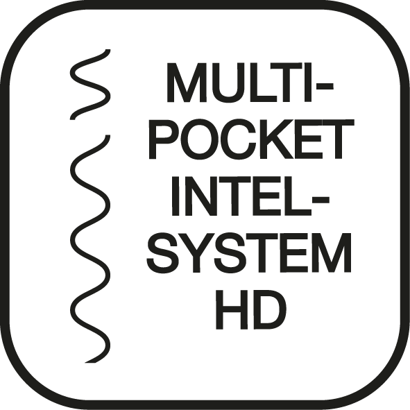 MultiPocket IntelSystem HD