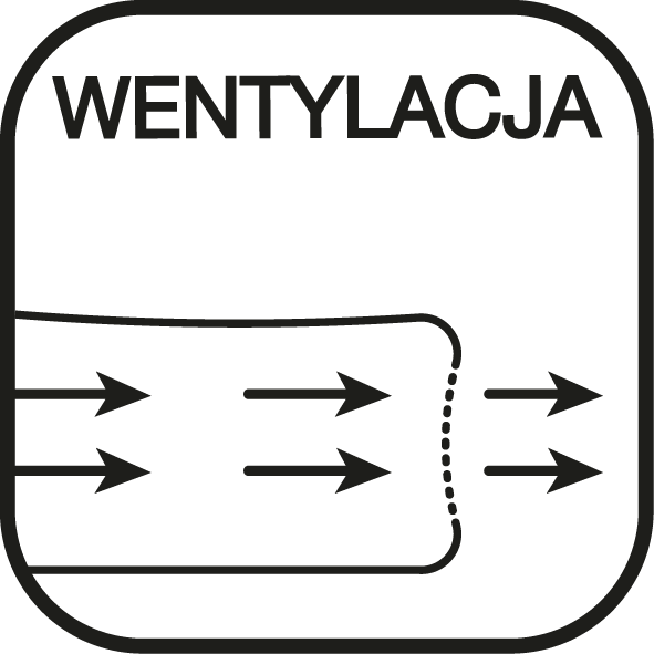 Wentylacja